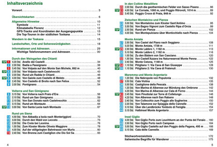 Inhoudsopgave uit Duitstalige gids Toskana S&uuml;d