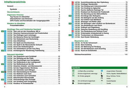 Rother - Altm&uuml;hltal wandelgids