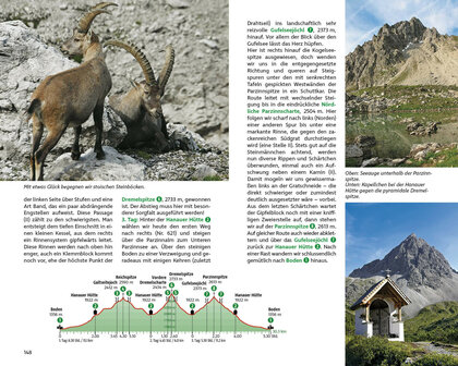 Rother - Wilde Wege Allgau - Lechtal wandelboek