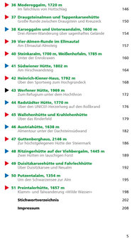 Rother - Alm- und H&uuml;ttenwanderungen Salzburger Land wandelboek