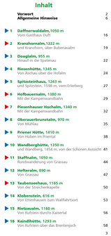 Rother - Alm- und H&uuml;ttenwanderungen Chiemgau - Kaiser - Berchtesgaden wandelboek