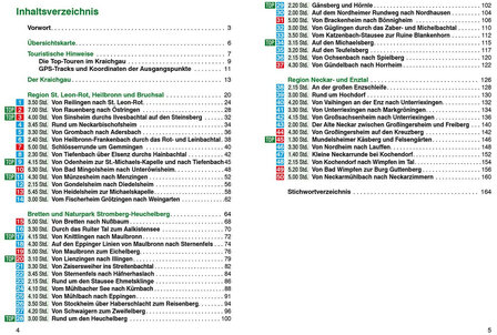 Rother - Kraichgau wandelgids