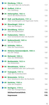 Rother - M&uuml;nchener Wanderberge wandelboek