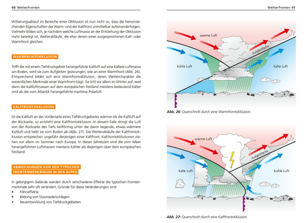 SAC - Wetterkunde