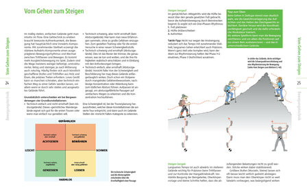 DAV - Alpin-Lehrplan 1: Bergwandern - Trekking