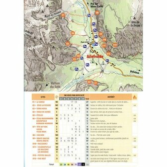 Escalades autour d&#039;Ailefroide