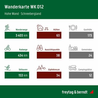 F&amp;B - WK 012 Hohe Wand - Gutensteiner Alpen - Piestingtal - Lilienfeld - Triestingtal