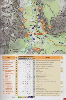 Climbing around Ailefroide