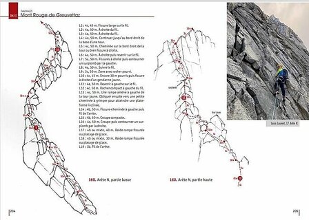 JM Editions - Mont Blanc Granite band 6 - Val Ferret