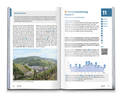 Kompass - Ahrsteig wf