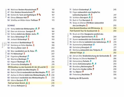 Pustet Verlag - Tirol Summits