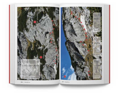 Sidarta - Slovenia Climbing Guide