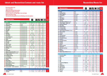 Alpinverlag - Plaisir Climbing Lago di Garda - Arco