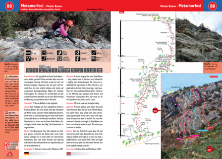 Alpinverlag - Plaisir Climbing Lago di Garda - Arco