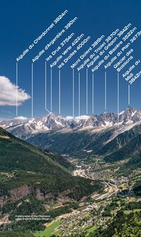 Knife Edge - Tour du Mont Blanc.