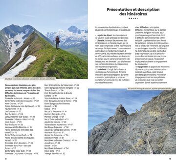 Glenat - Sommets de Haute-Savoie