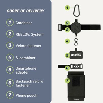 Reeloq PRO smartphone anti-drop tweedekans
