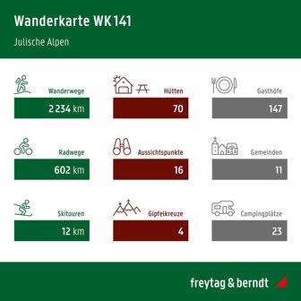 F&amp;B - WK 141 Julische Alpen