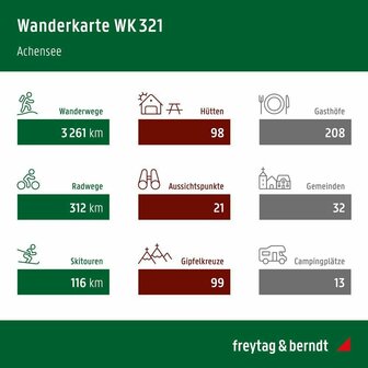F&amp;B - WK 321 Achensee-Rofan-Unterinntal