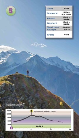 Knife Edge - Walking Chamonix Mont Blanc