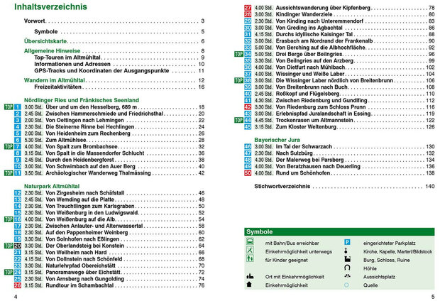 Rother - Altmühltal wandelgids