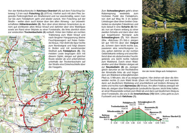 Rother - Kitzbüheler Alpen wandelgids