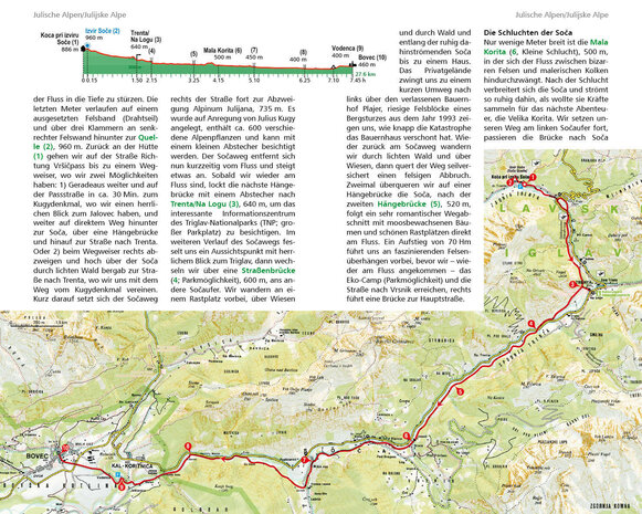 Rother - Slowenien wandelboek