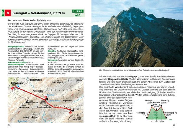 Rother - Appenzeller Land wandelgids