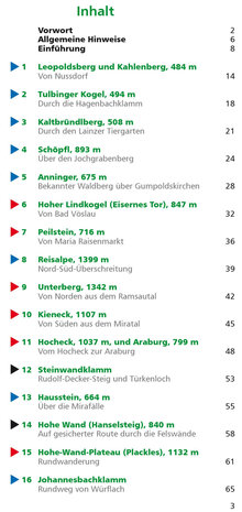 Rother - Wiener Wanderberge wandelboek
