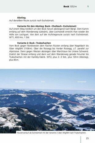 SAC - Schneeschuhtouren Zentralschweiz