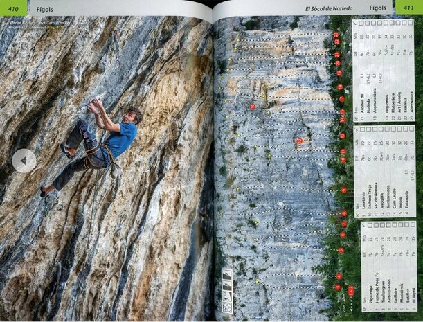 Lleida Climbs - Catalunya