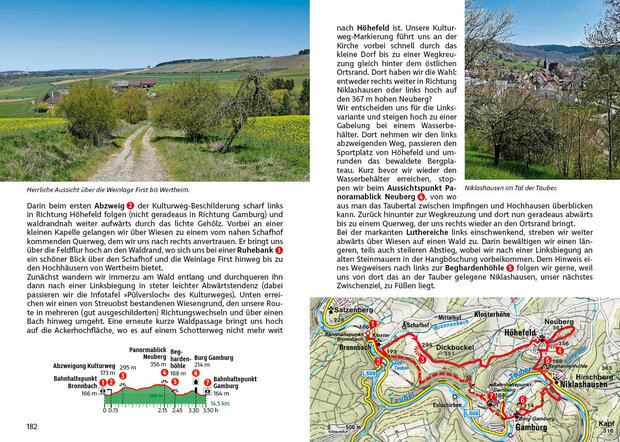 Rother - Taubertal wandelgids