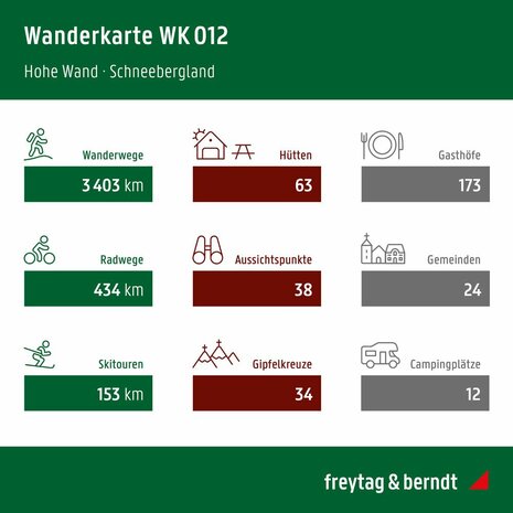 F&B - WK 012 Hohe Wand - Gutensteiner Alpen - Piestingtal - Lilienfeld - Triestingtal