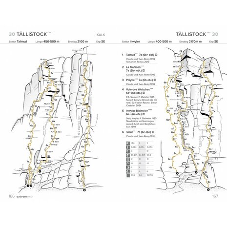Filidor - Schweiz Extrem West Band 2
