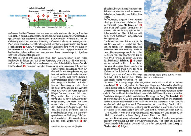 Rother - Rund um Karlsruhe wandelgids