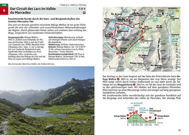 Rother - Pyrenäen 2 wandelgids