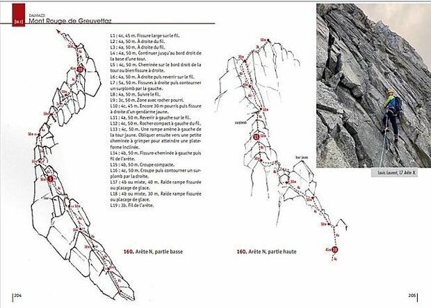 JM Editions - Mont Blanc Granite band 6 - Val Ferret