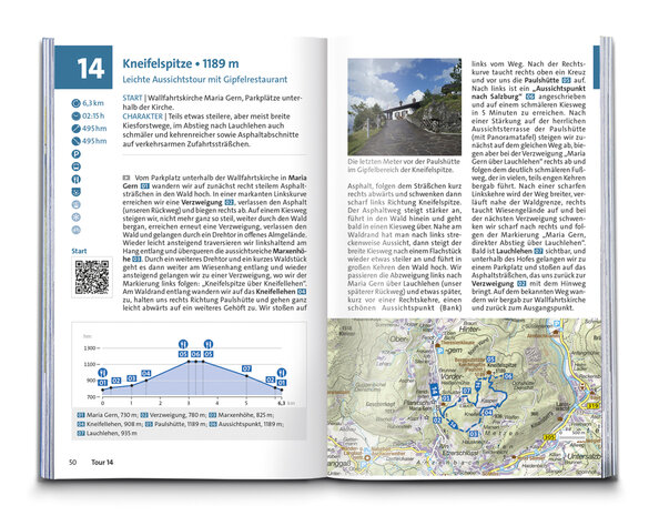 Kompass - Berchtesgadener Land wf