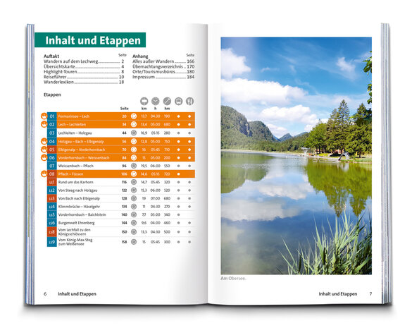 Kompass - Lechweg wf