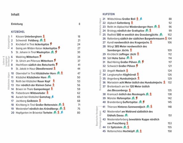 Pustet Verlag - Tirol Summits