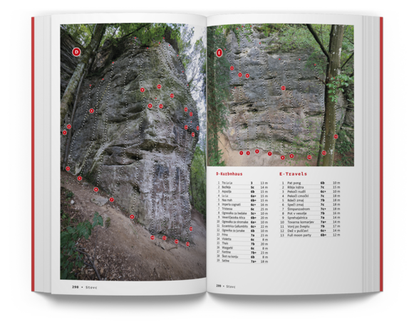 Sidarta - Slovenia Climbing Guide