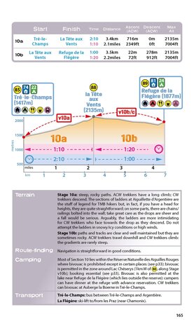Knife Edge - Tour du Mont Blanc.