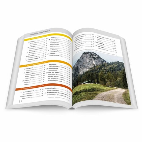 Panico - Bergf&uuml;hrer Bayerische Voralpen & Nordtirol