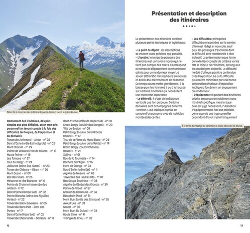Glenat - Sommets de Haute-Savoie