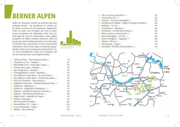 Topo Verlag - Alpine Klettertouren Band 2