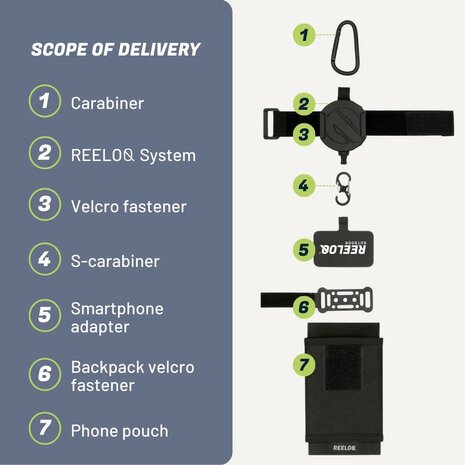 Reeloq PRO smartphone anti-drop tweedekans