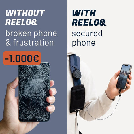Reeloq PRO smartphone anti-drop tweedekans